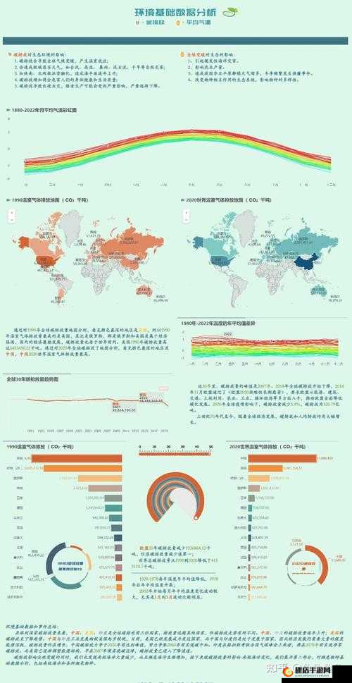 第六周最数据：关于本周各项数据的详细分析与总结